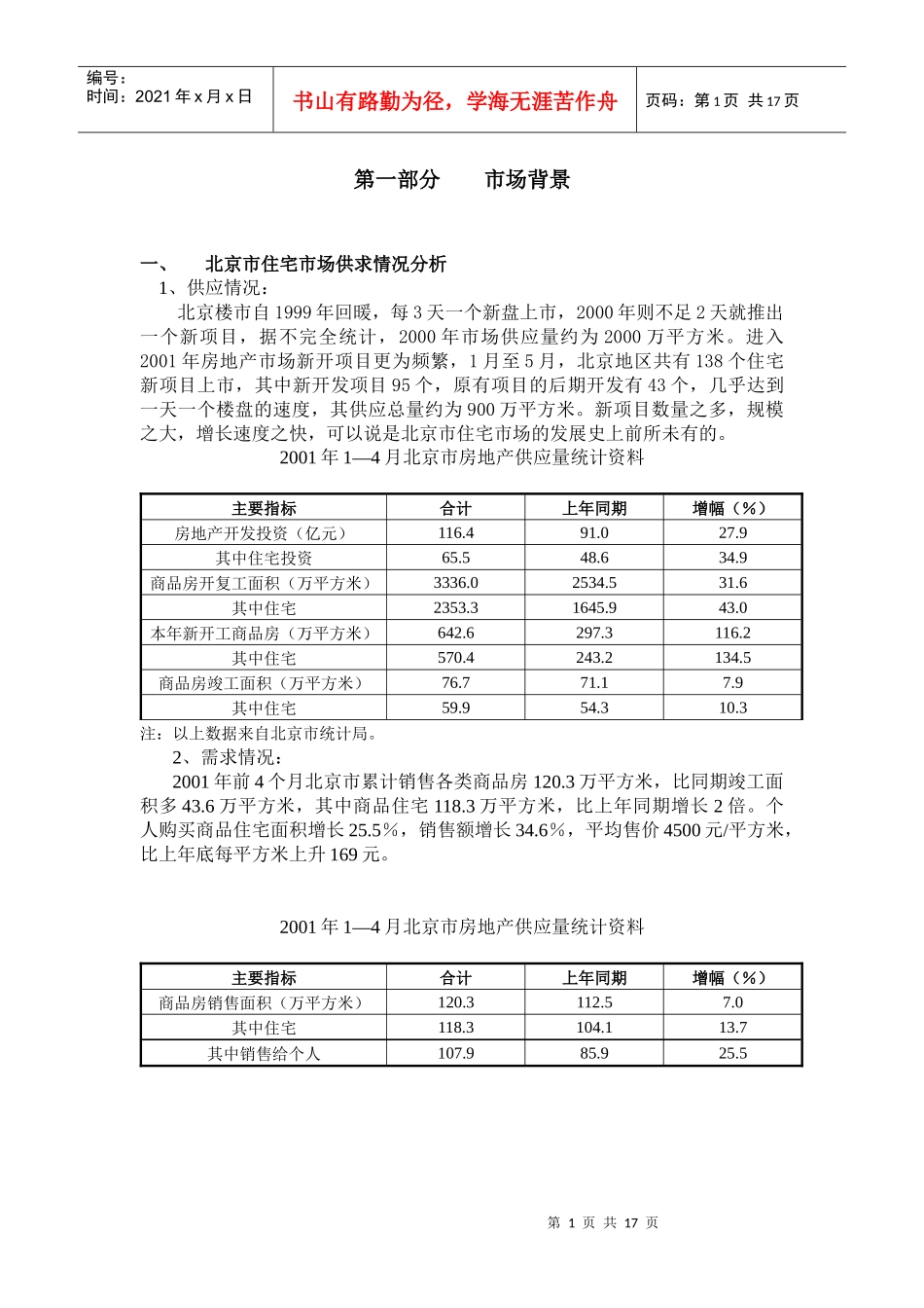 望陶园营销方案_第1页