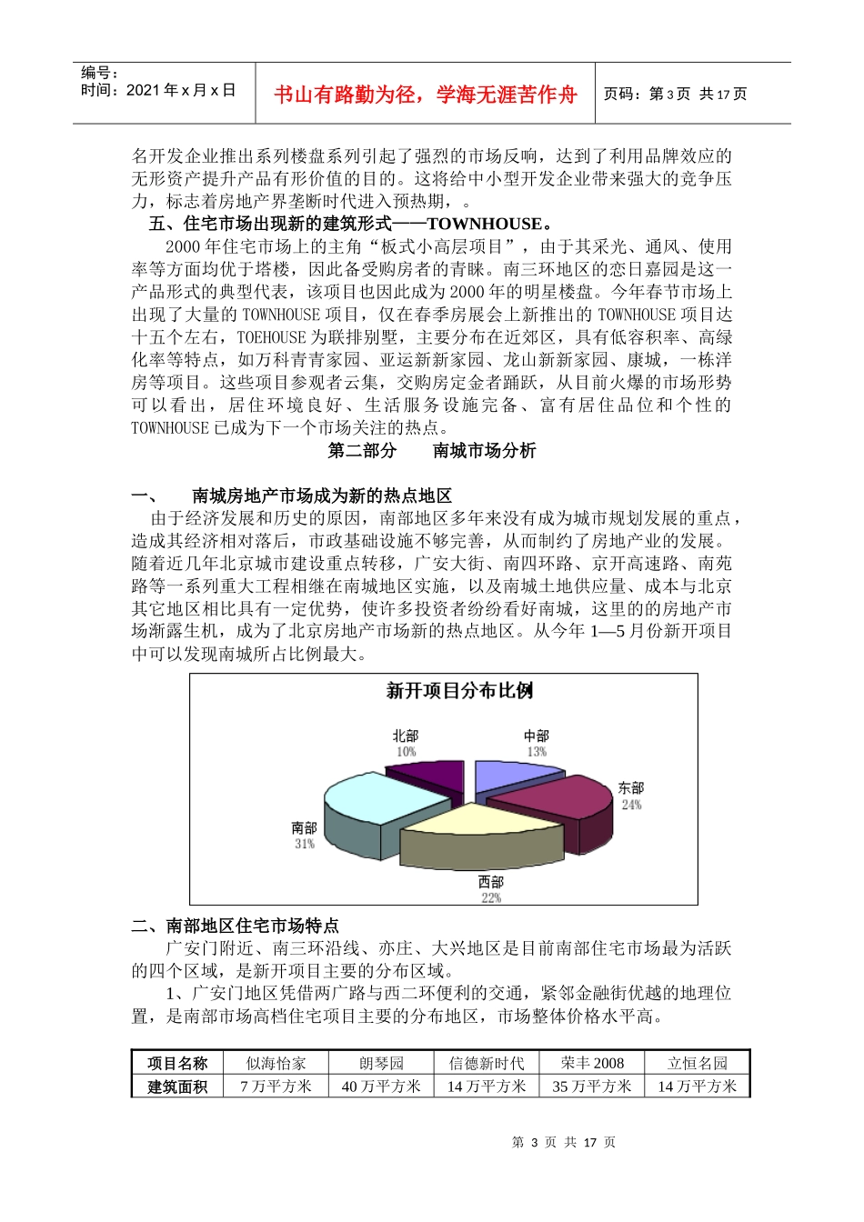 望陶园营销方案_第3页