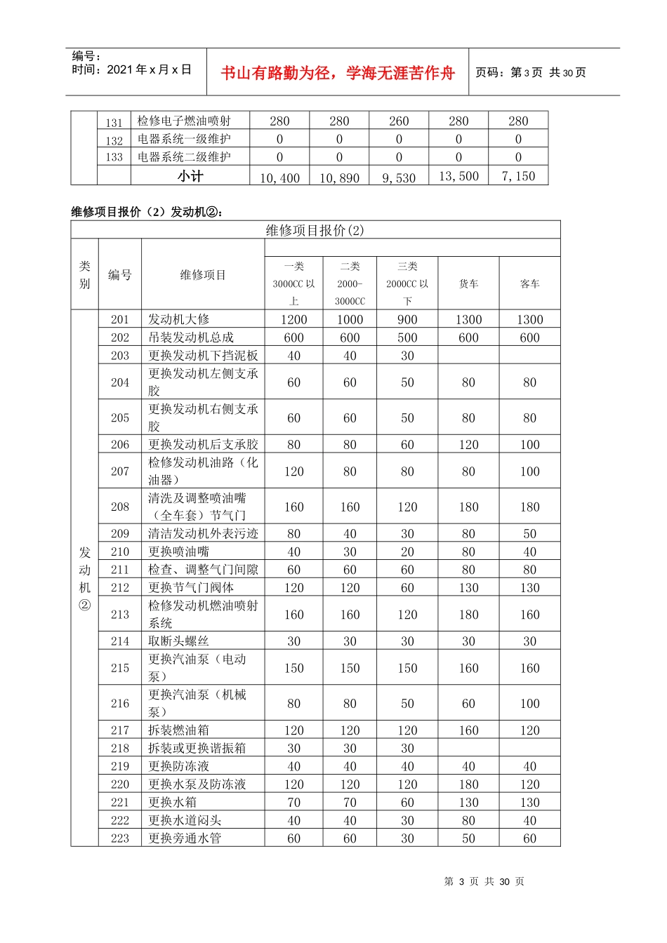 肇庆德美汽车服务有限公司(二类汽车协议维修服务企业)_第3页
