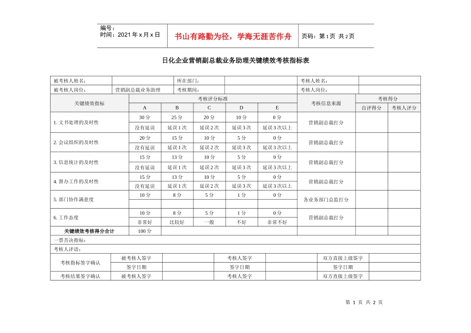 日化企业营销副总裁业务助理关键绩效考核指标表_第1页