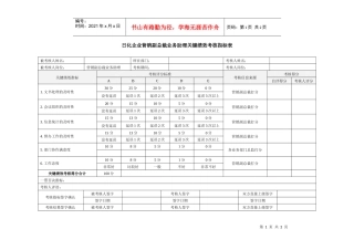 日化企业营销副总裁业务助理关键绩效考核指标表