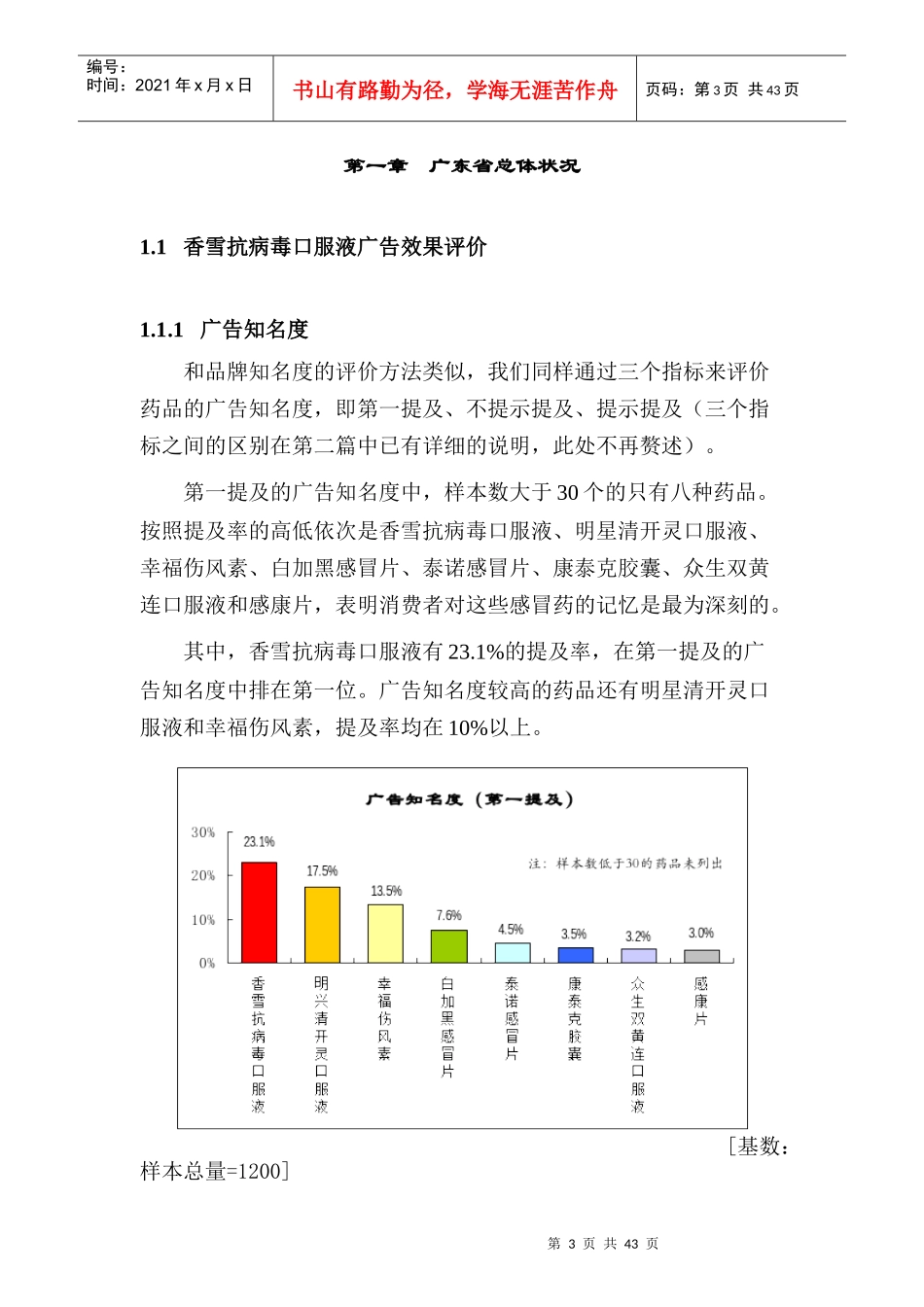 第五篇 广告效果和媒体习惯_第3页