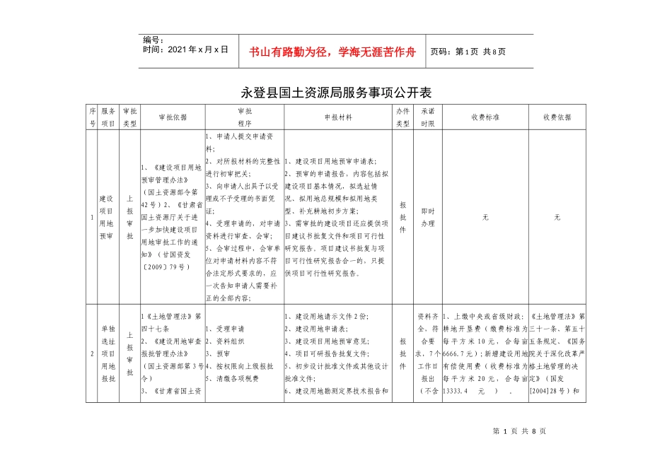 永登县国土资源局服务事项公开表_第1页