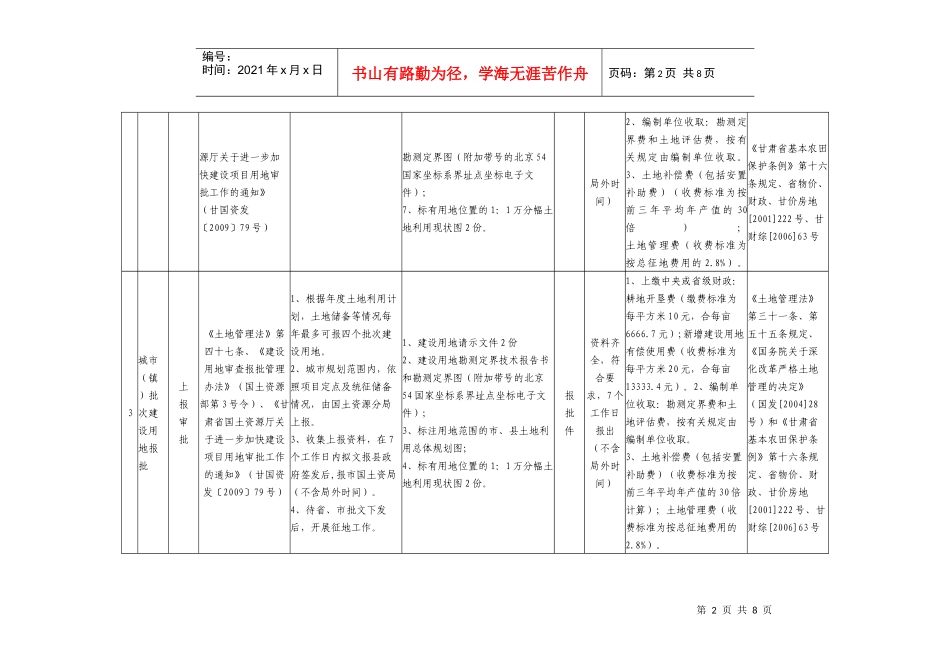 永登县国土资源局服务事项公开表_第2页