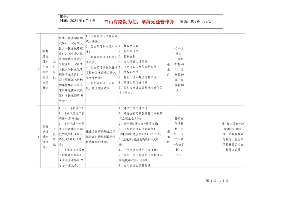 永登县国土资源局服务事项公开表_第3页