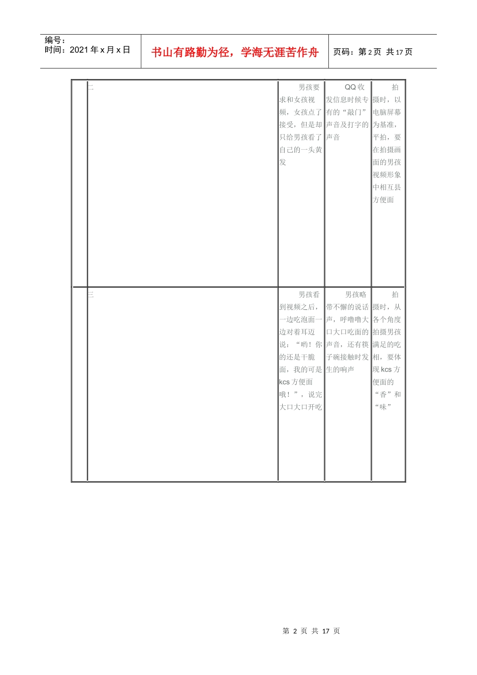 电视广告文案的表现特殊性与写作注意_第2页