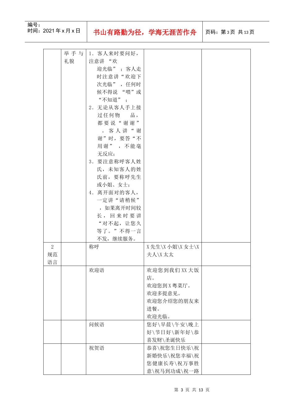 酒店粤菜厅服务员日常工作流程_第3页