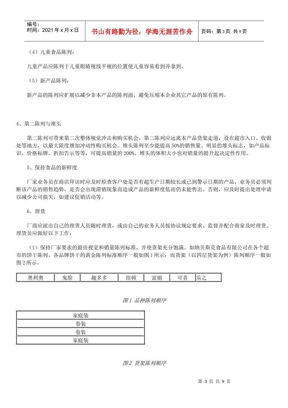 终端促销培训教材_第3页