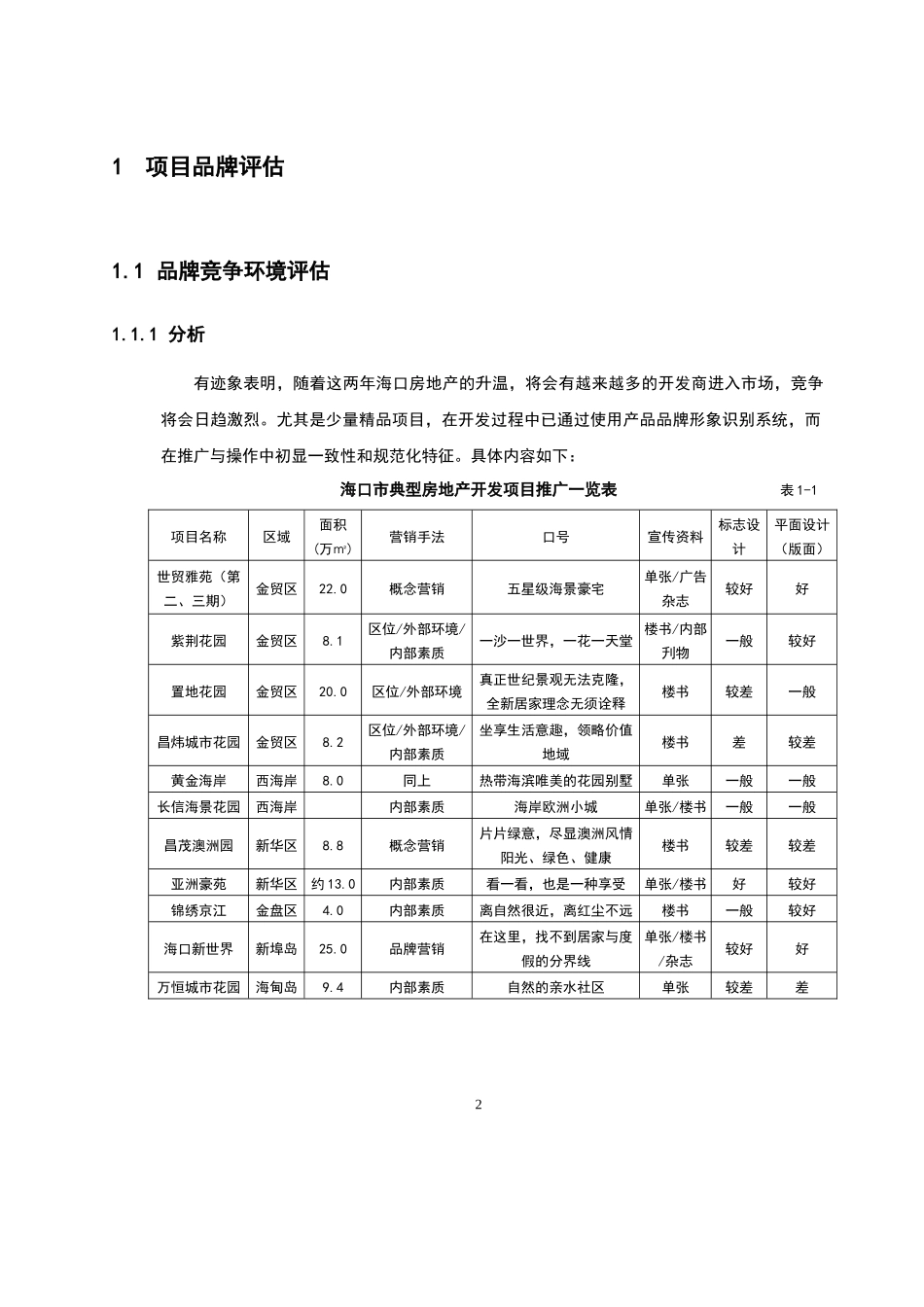 滨海花园地产品牌营销报告_第2页