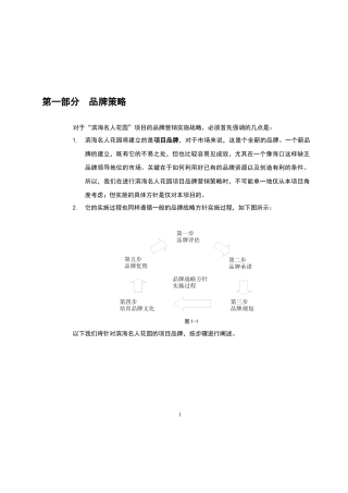 滨海花园地产品牌营销报告