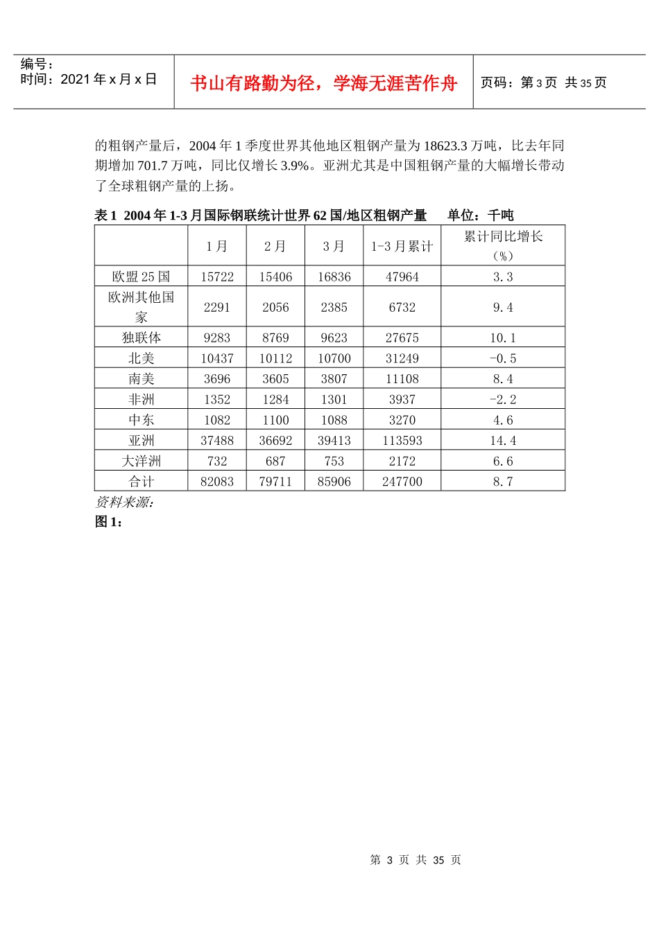 钢铁市场季度分析报告_第3页