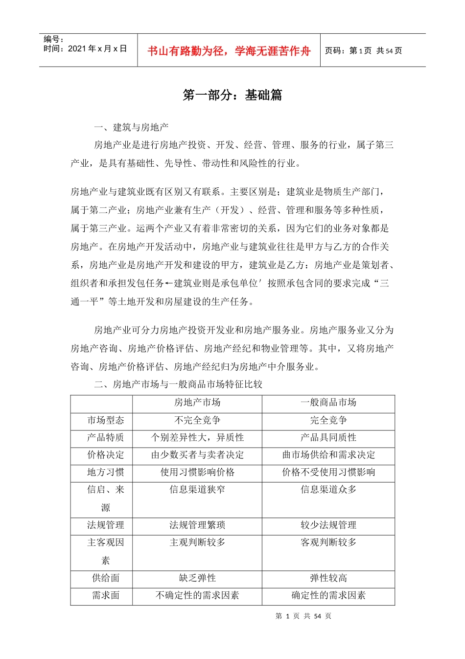 房地产营销人员培训手册_第1页