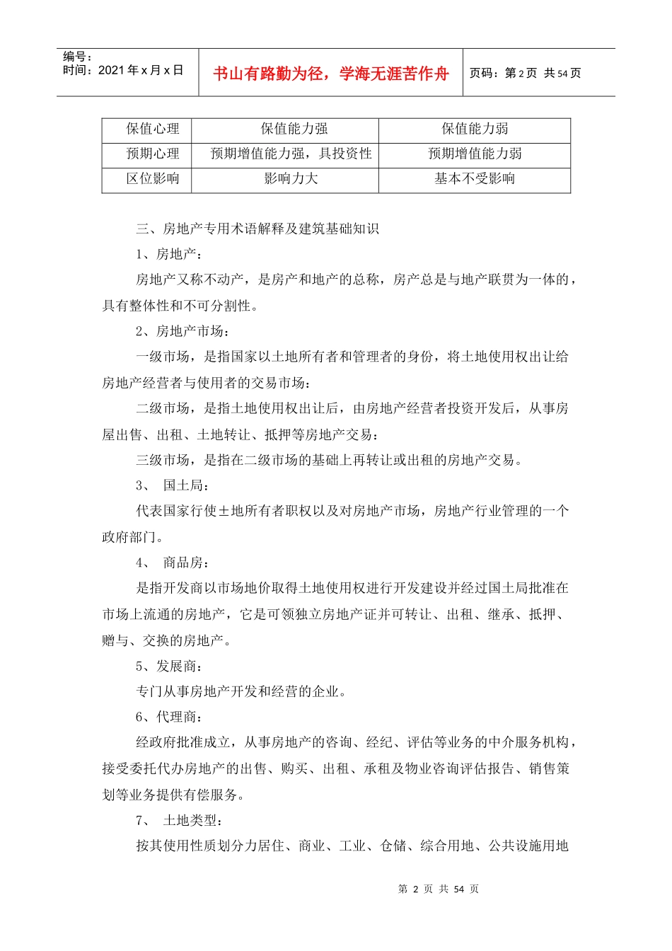 房地产营销人员培训手册_第2页