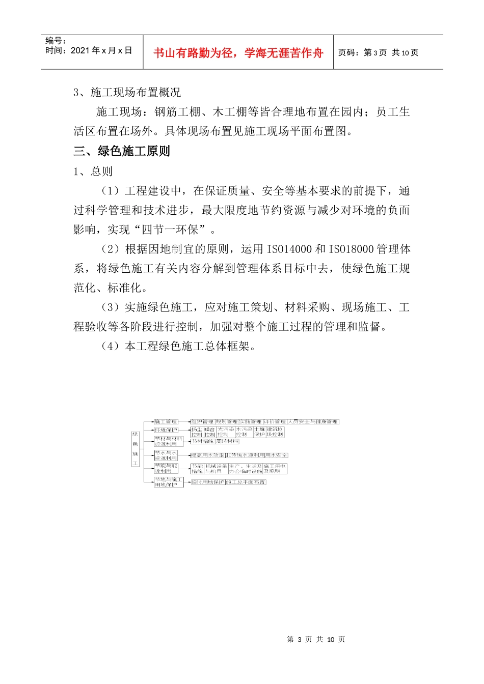 绿色施工专项方案(工地适用)_第3页