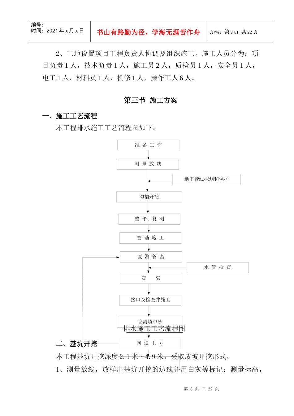 道路雨、污水管道工程专项施工方案_第3页