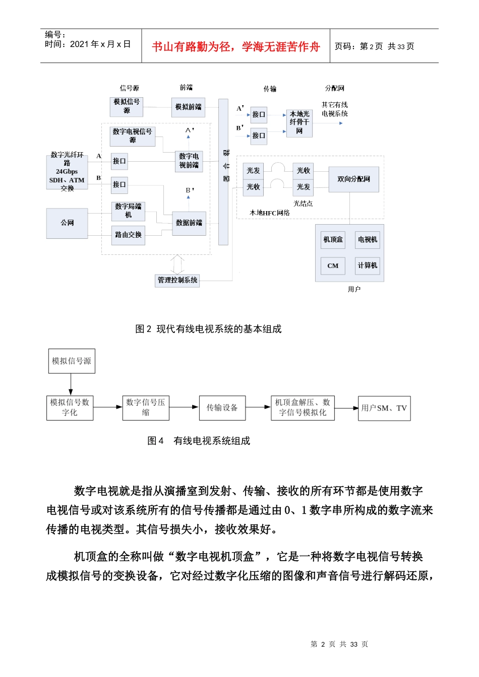 有线电视结构和常见技术_第2页