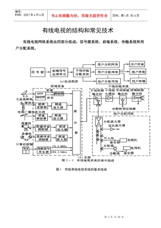 有线电视结构和常见技术