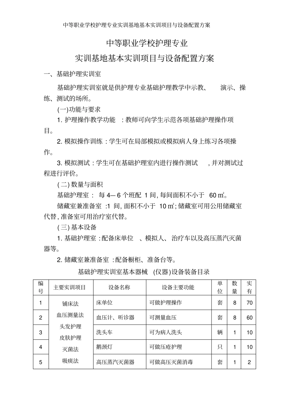 中等职业学校护理专业实训基地基本实训项目与设备配置方案_第1页
