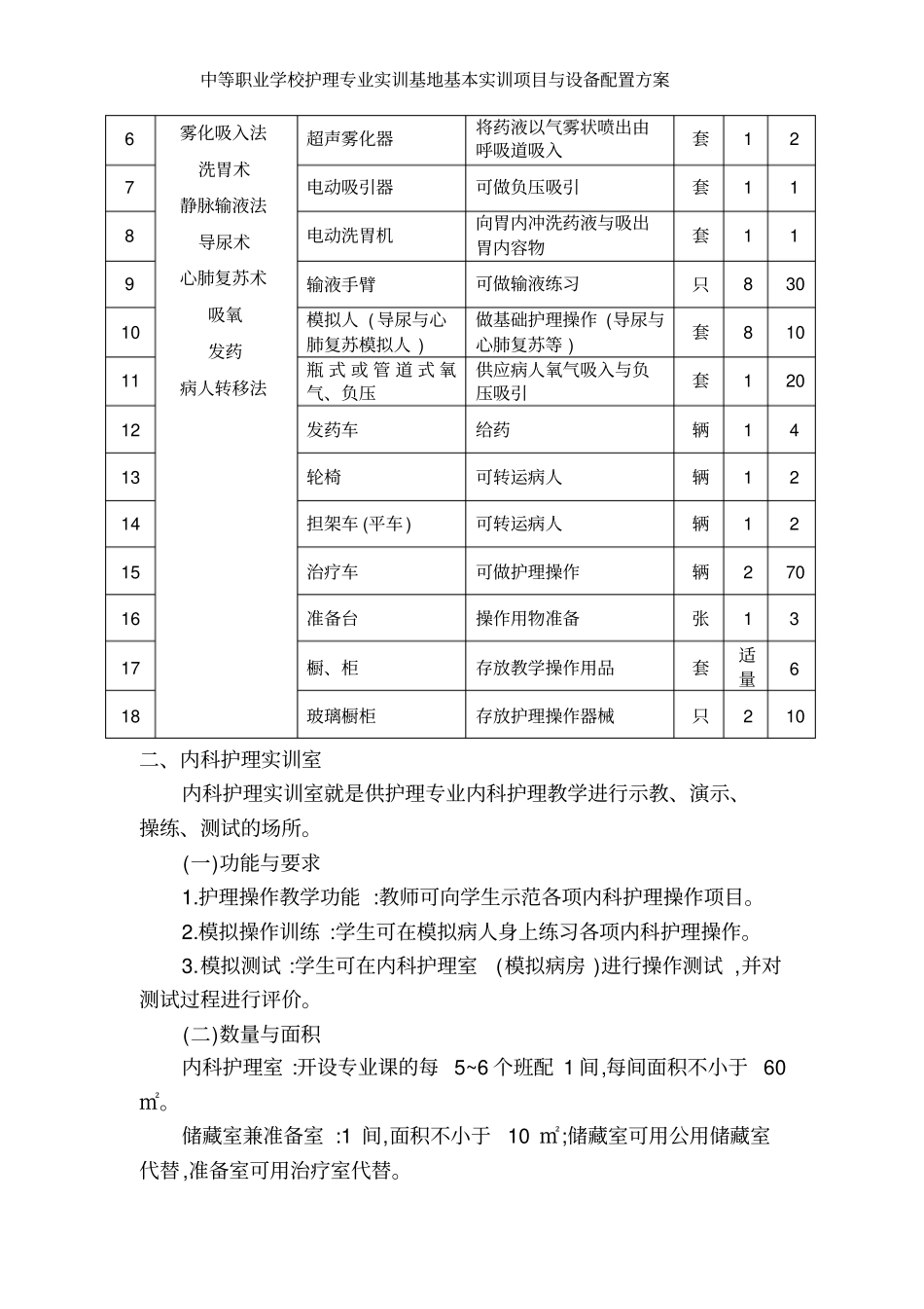 中等职业学校护理专业实训基地基本实训项目与设备配置方案_第2页