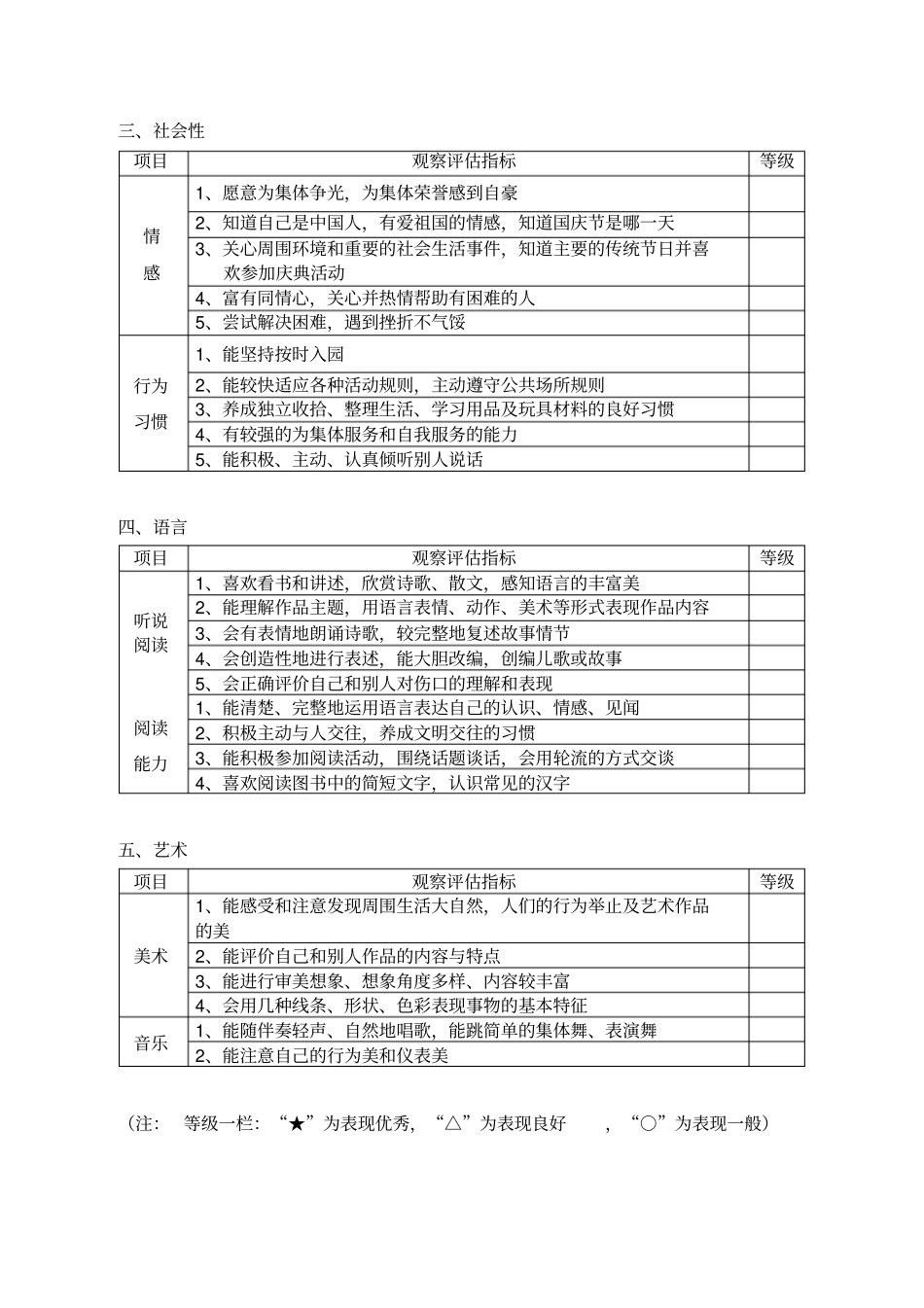 幼儿园幼儿发展评估表93205_第2页