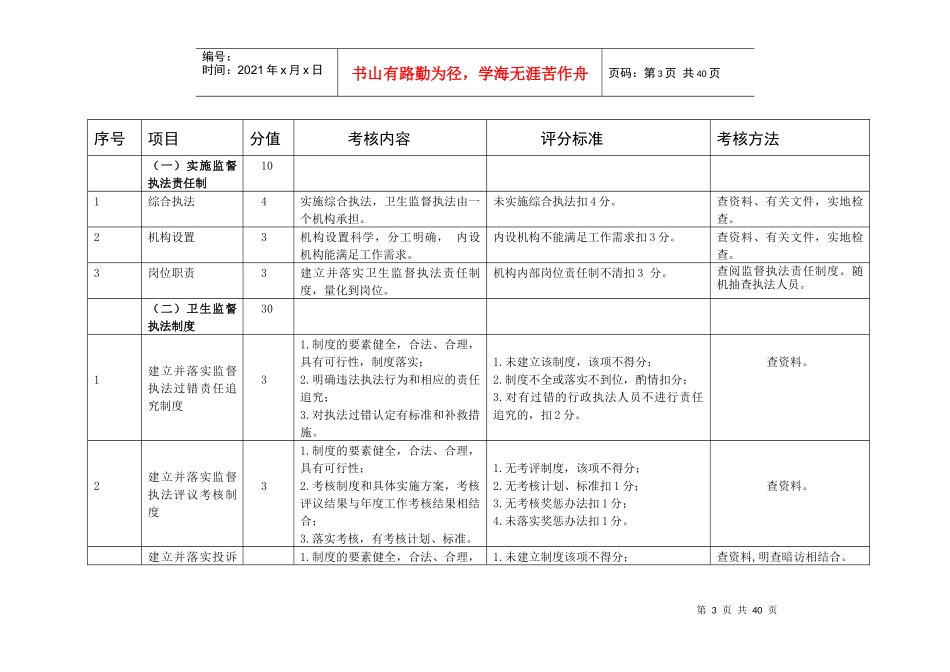 某地区卫生监督业务管理及工作考核管理知识细则_第3页
