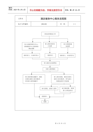 酒店健身中心服务流程图