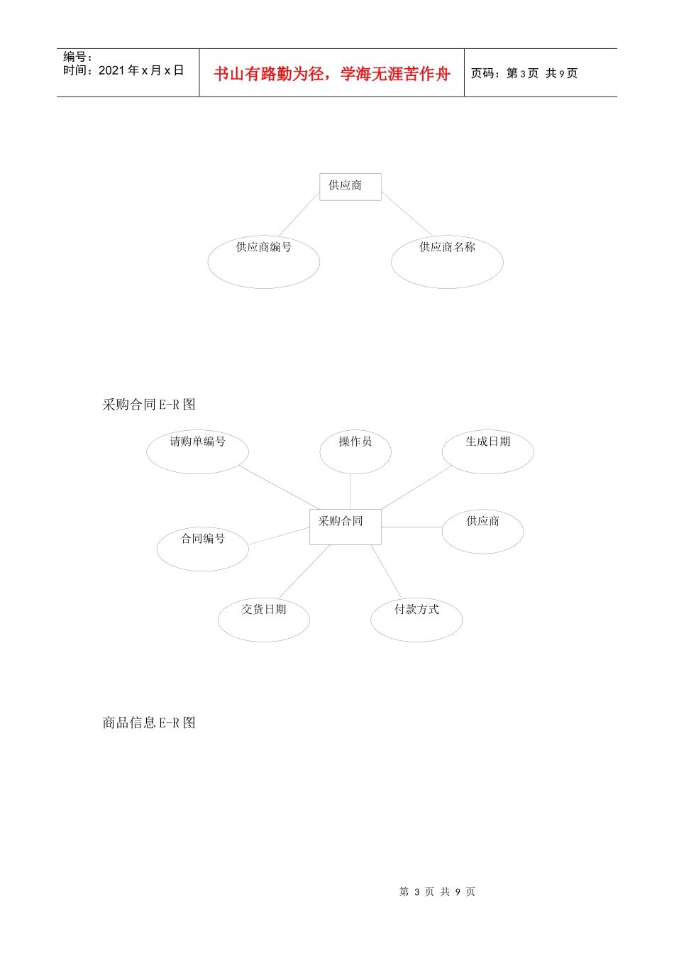 超市采购管理信息系1_第3页