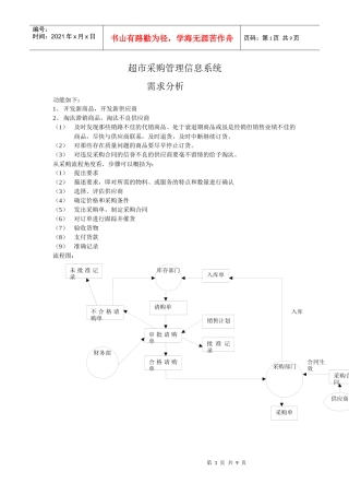 超市采购管理信息系1