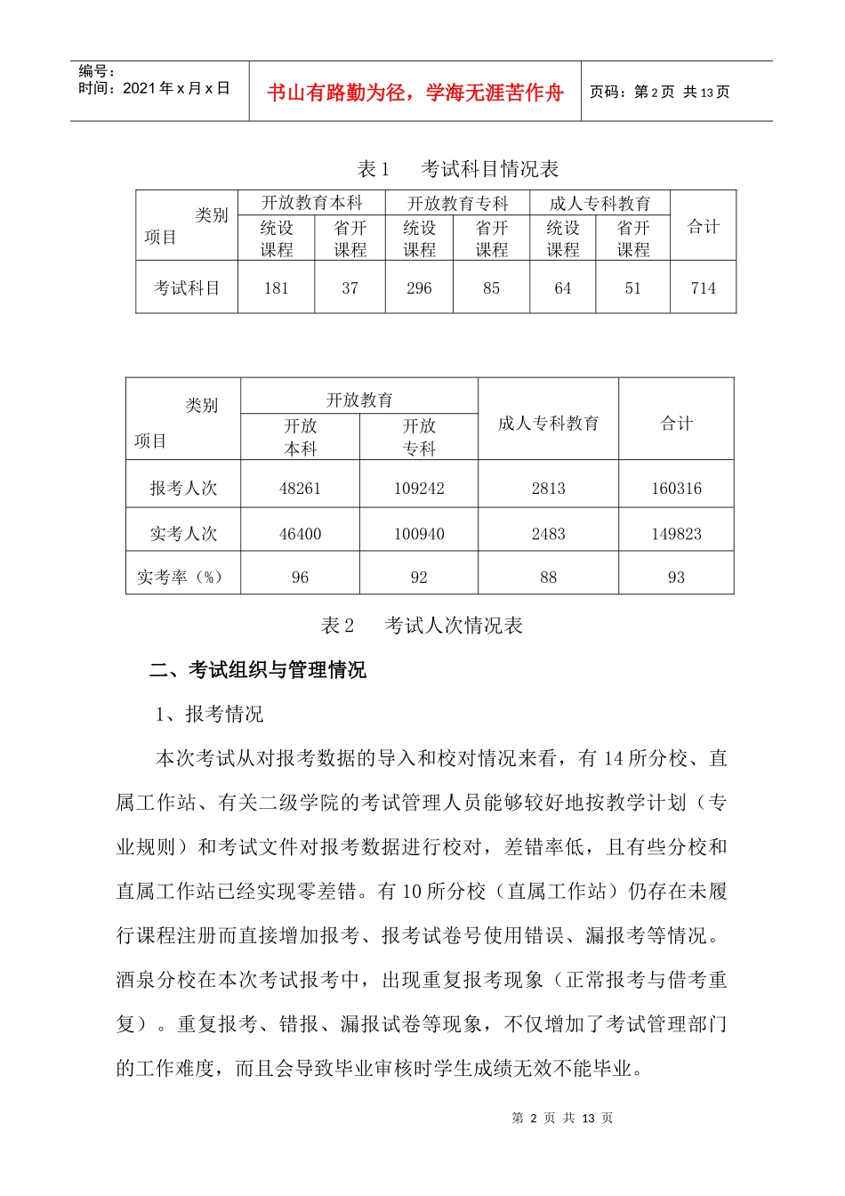 甘肃广播电视大学_第2页