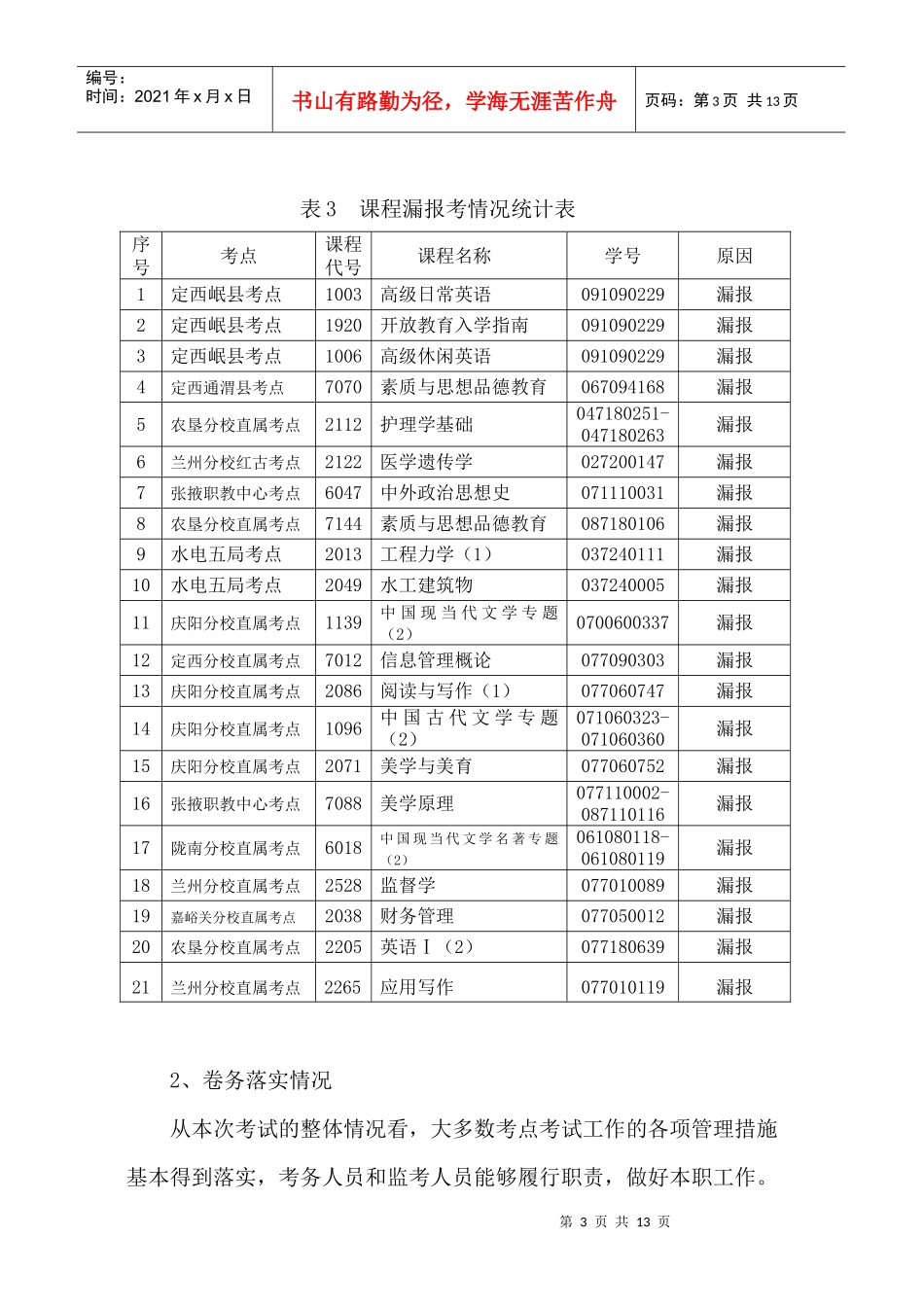 甘肃广播电视大学_第3页