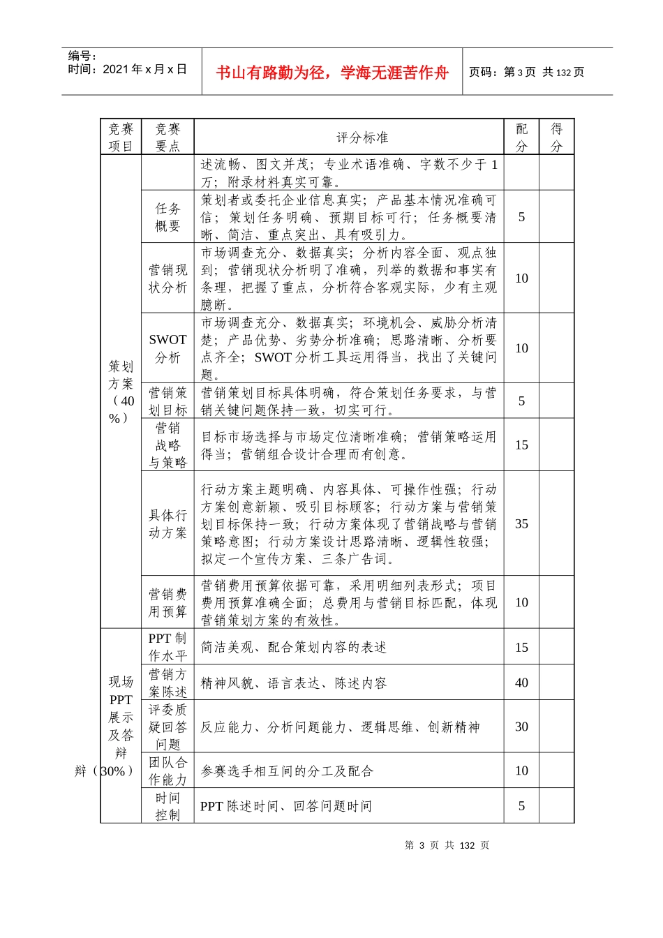 高职产品营销策划及模拟销售竞赛规程_第3页