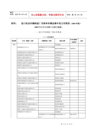 进口机动车厂牌名称登记规范