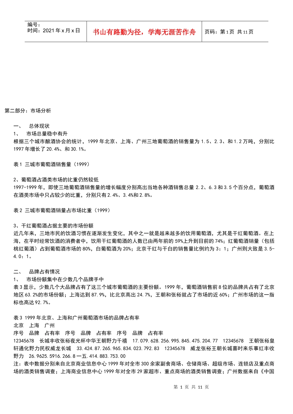 浅析现代经销商管理_第1页