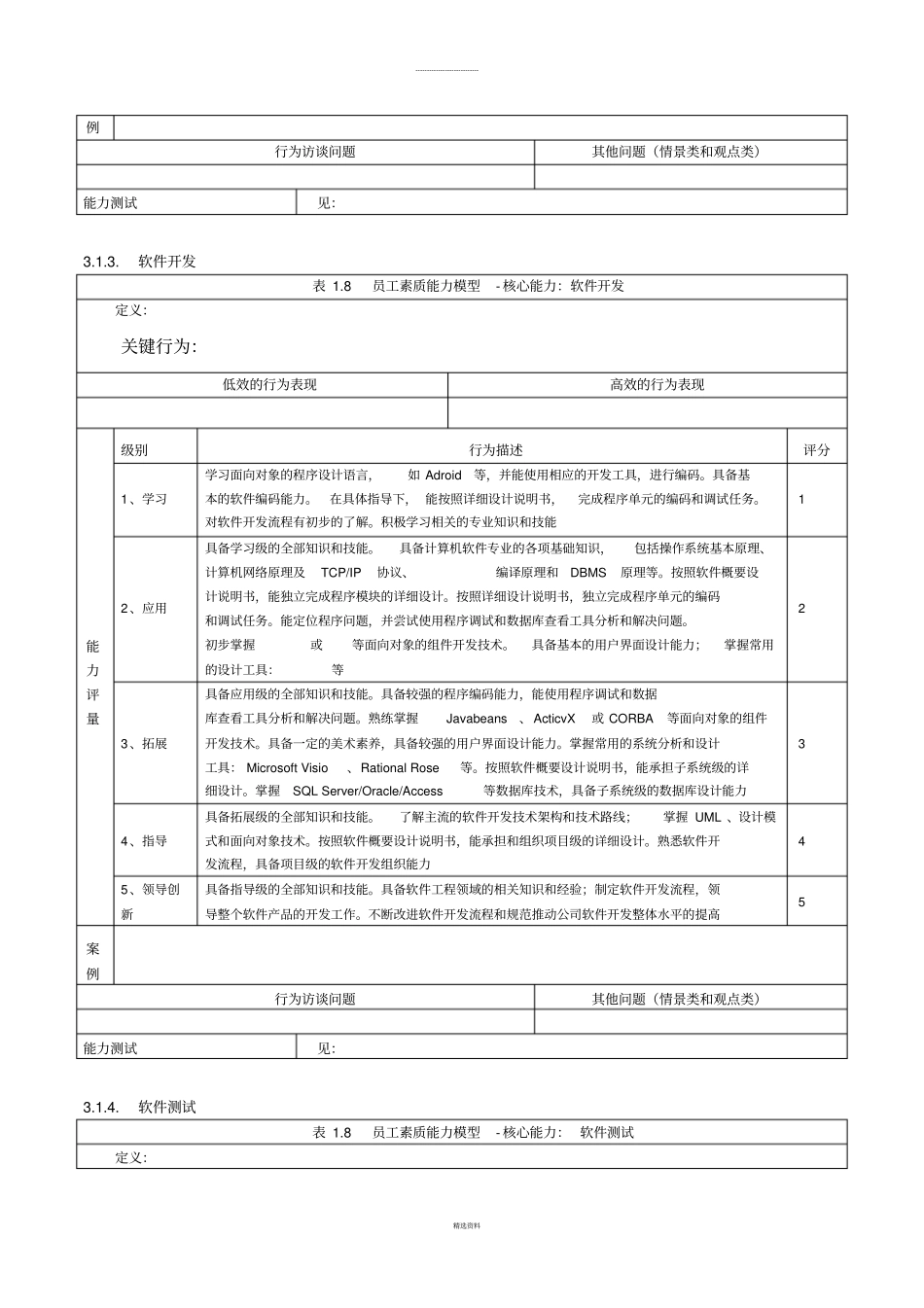 专业素质能力模型--产品研发设计能力_第3页