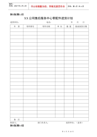 某公司售后采购部管理表格
