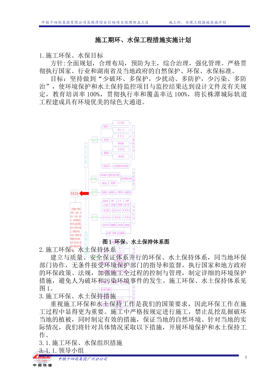 施工期环水保工程措施实施计划_第1页