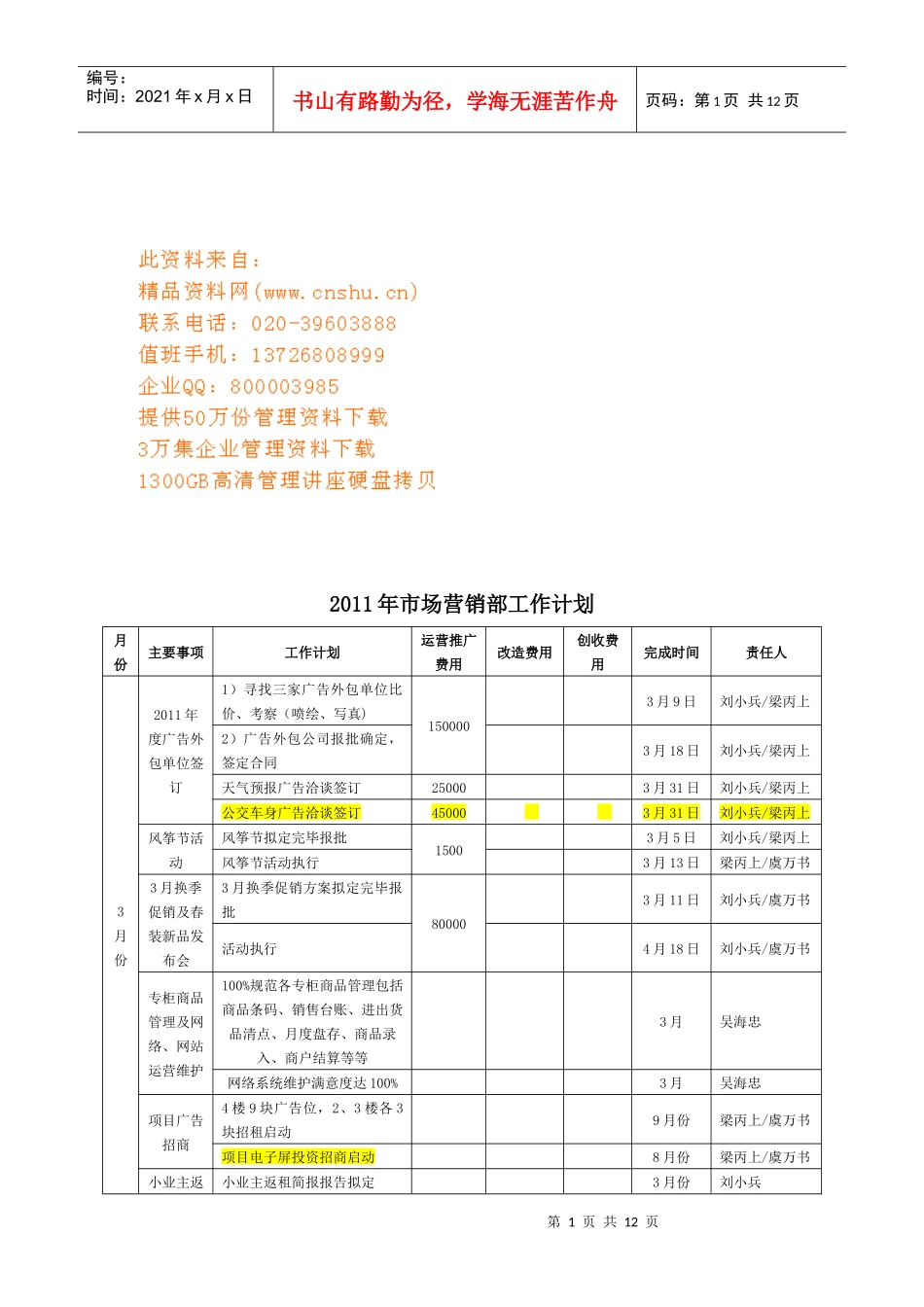 某企业市场营销部工作计划表_第1页