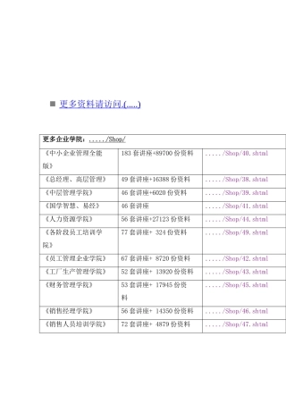 服装分销企业营销决策概述