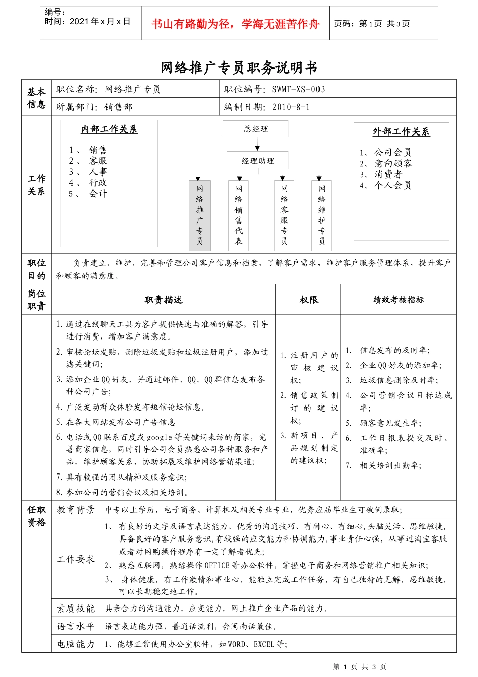 网络推广员职责说明_第1页
