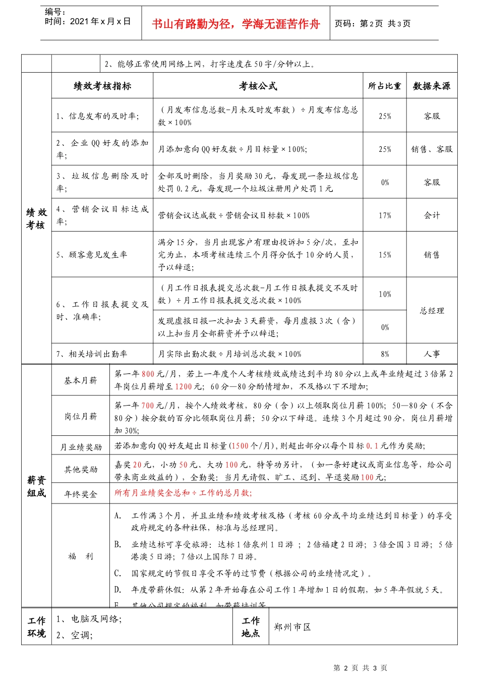 网络推广员职责说明_第2页