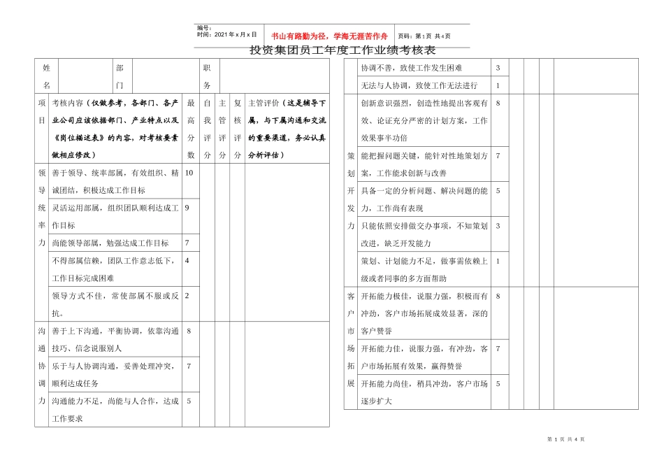 某投资集团员工年度业绩考核表_第1页