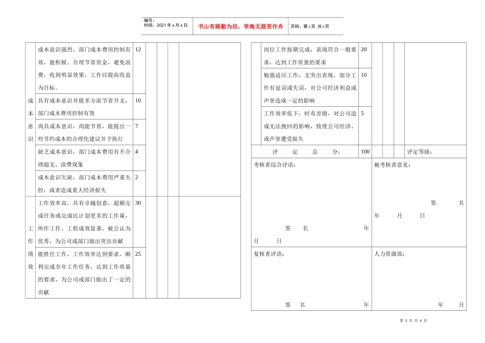 某投资集团员工年度业绩考核表_第3页