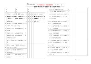 某投资集团员工年度业绩考核表