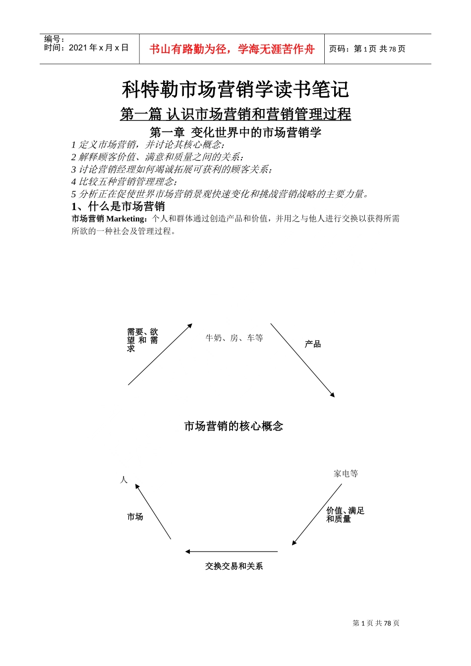 科特勒市场营销学(DOC77页)_第1页