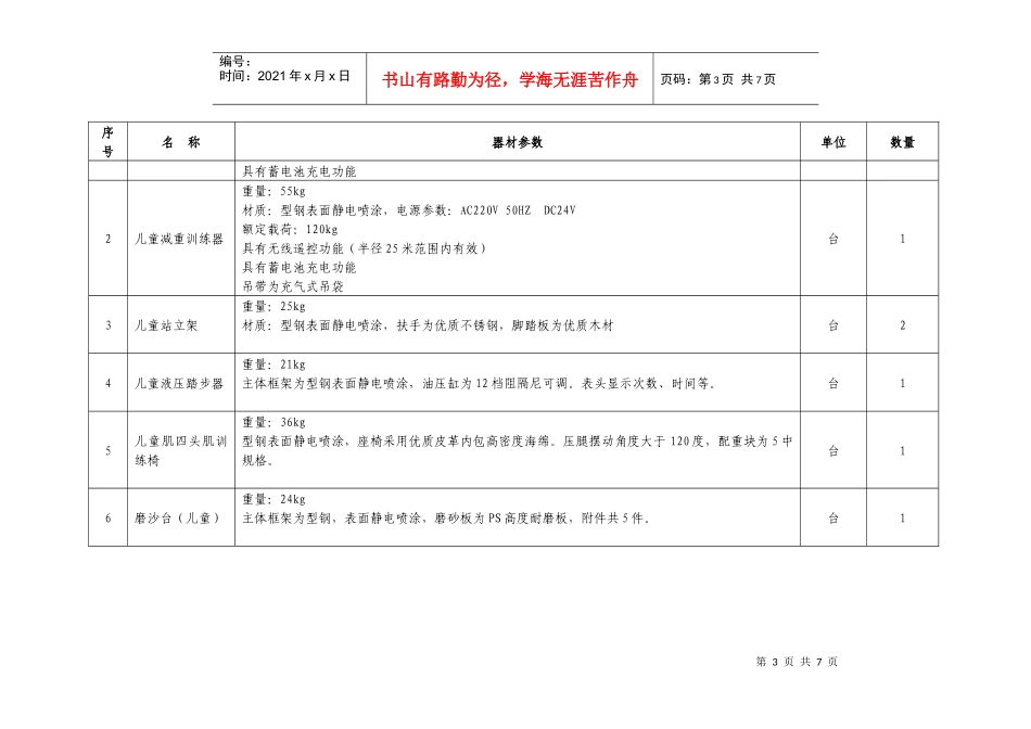蒲江县残疾人综合服务中心康复服务器材采购项目清单1_第3页