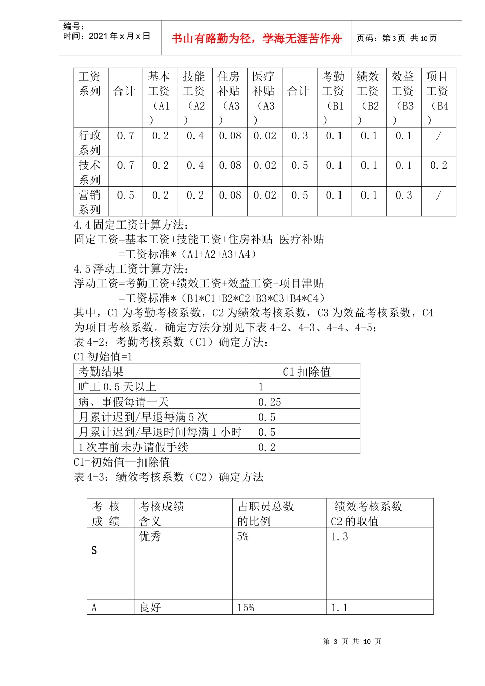 销售职工工资制度_第3页