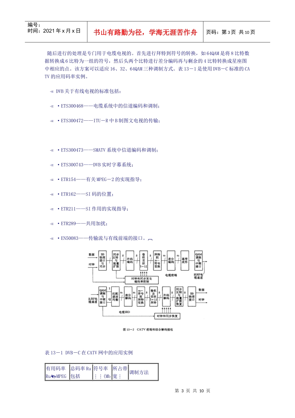 第十三章 数字电视标准简介_第3页