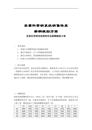 某重科营销系统销售体系薪酬激励方案