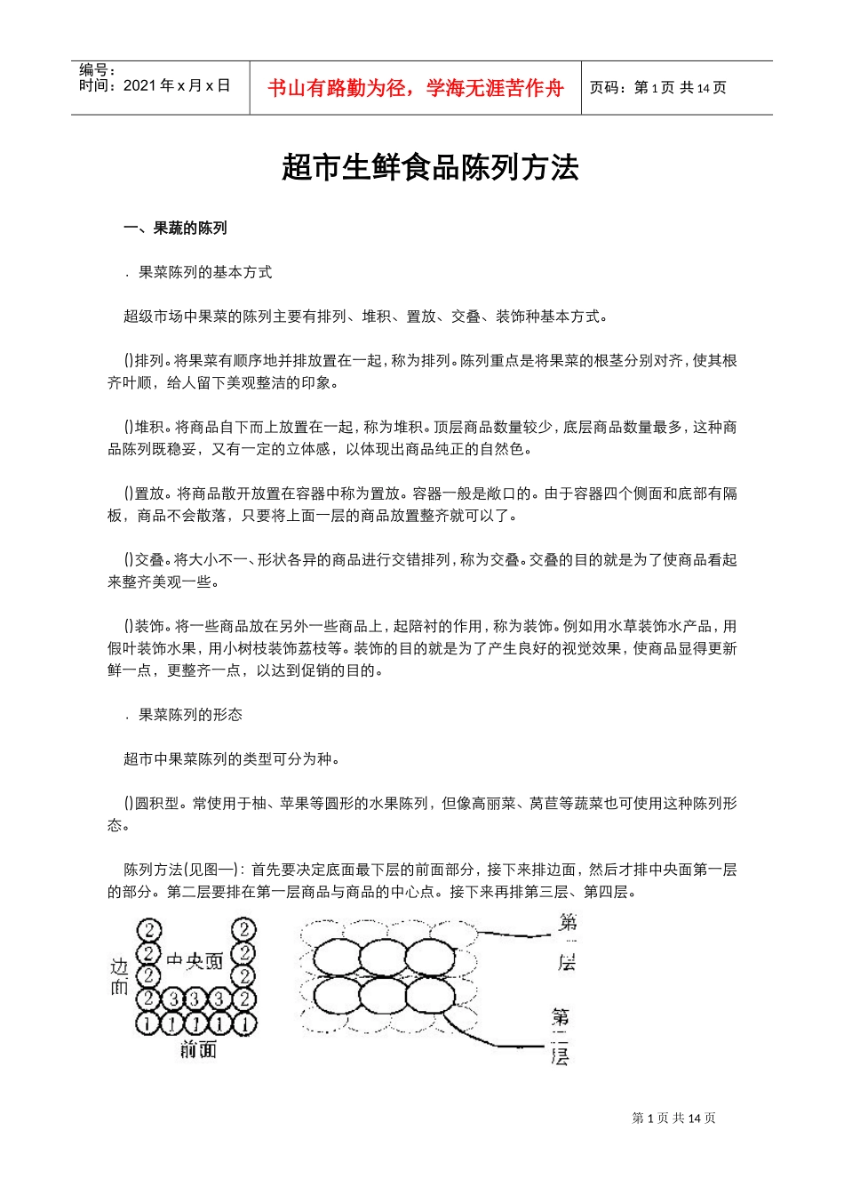 超市生鲜食品陈列方法(DOC15页)_第1页