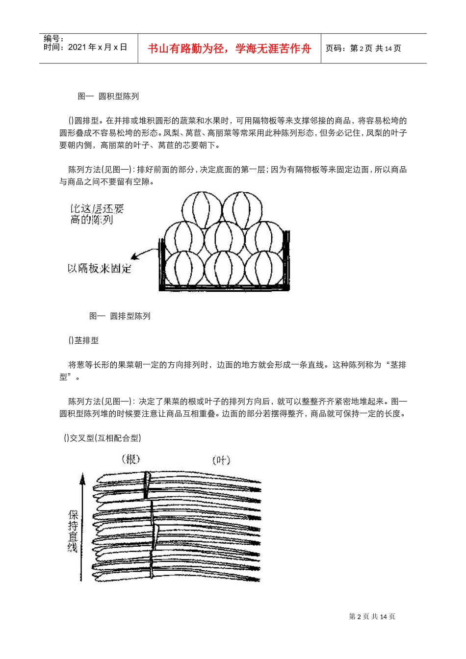 超市生鲜食品陈列方法(DOC15页)_第2页